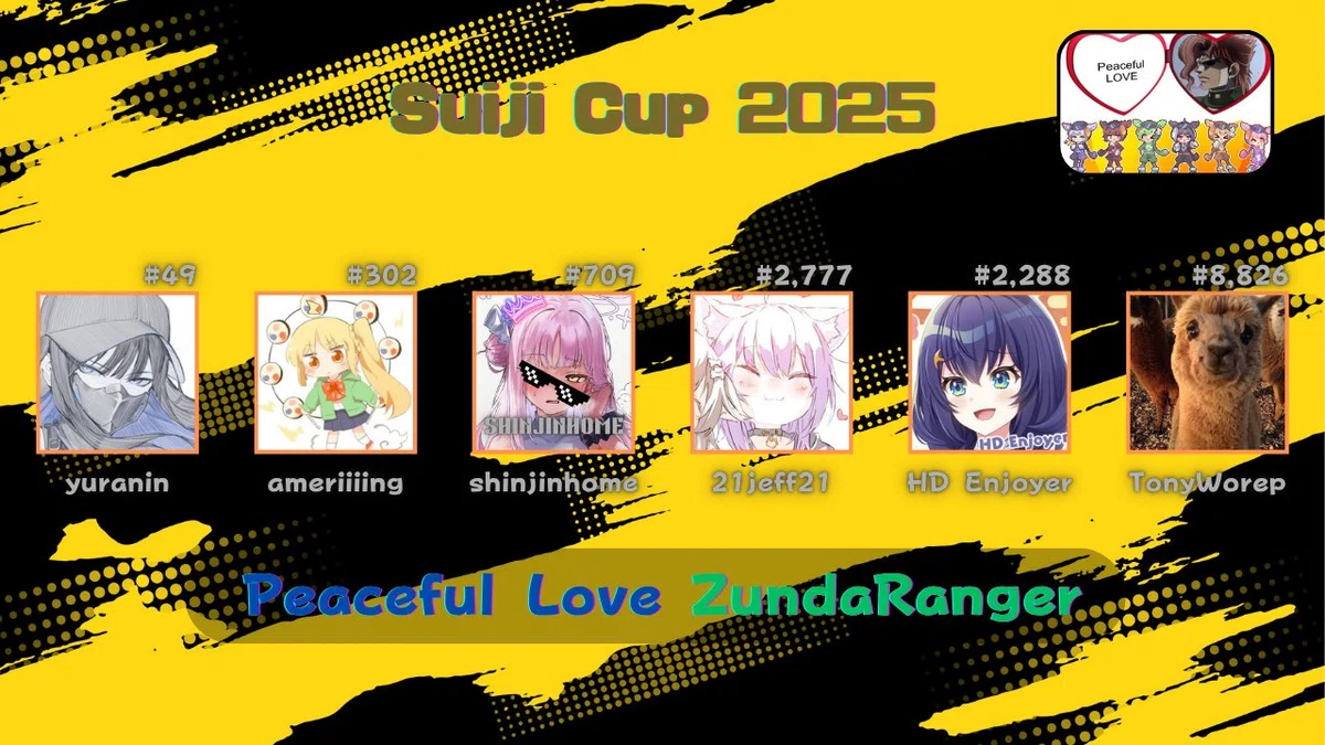 Suiji Cup 2025 感想Note shinjinhome｜しんじんほーむ