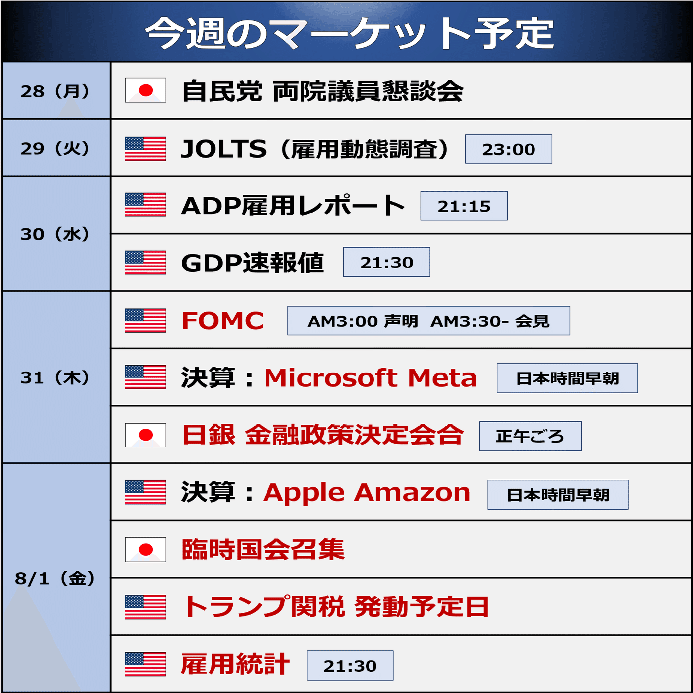 朝メモmini】今週の注目予定｜後藤達也