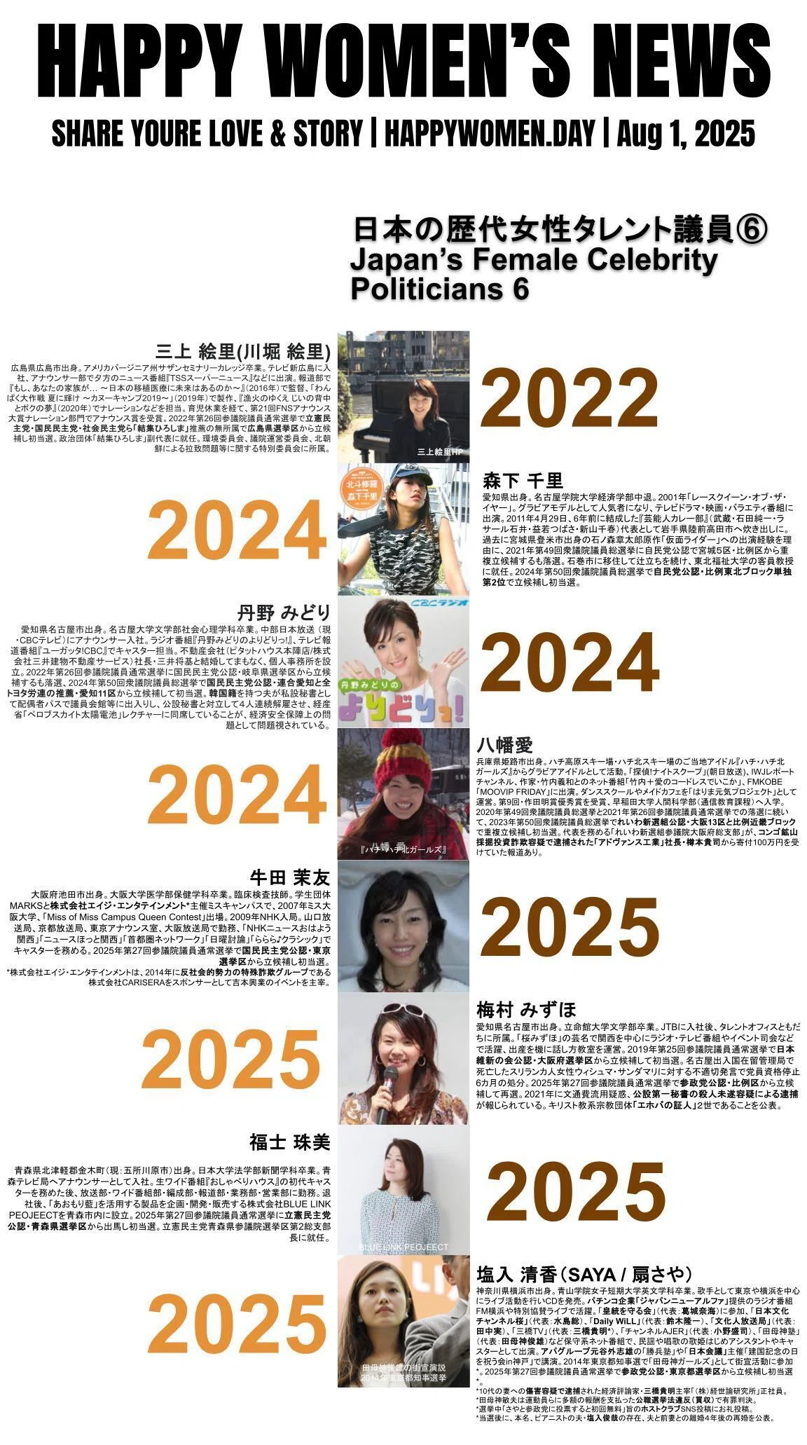 公の場での発言・インタビュー報道記録