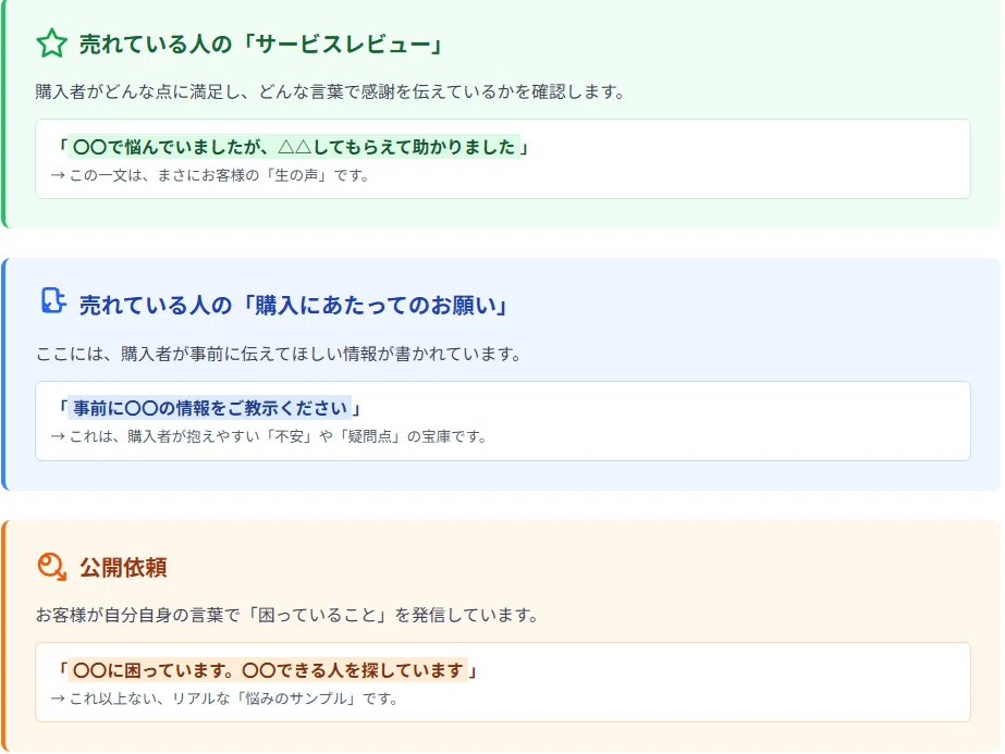 購入者が購入される前にプロフィールを読んでん欲しい。 【公式通販】