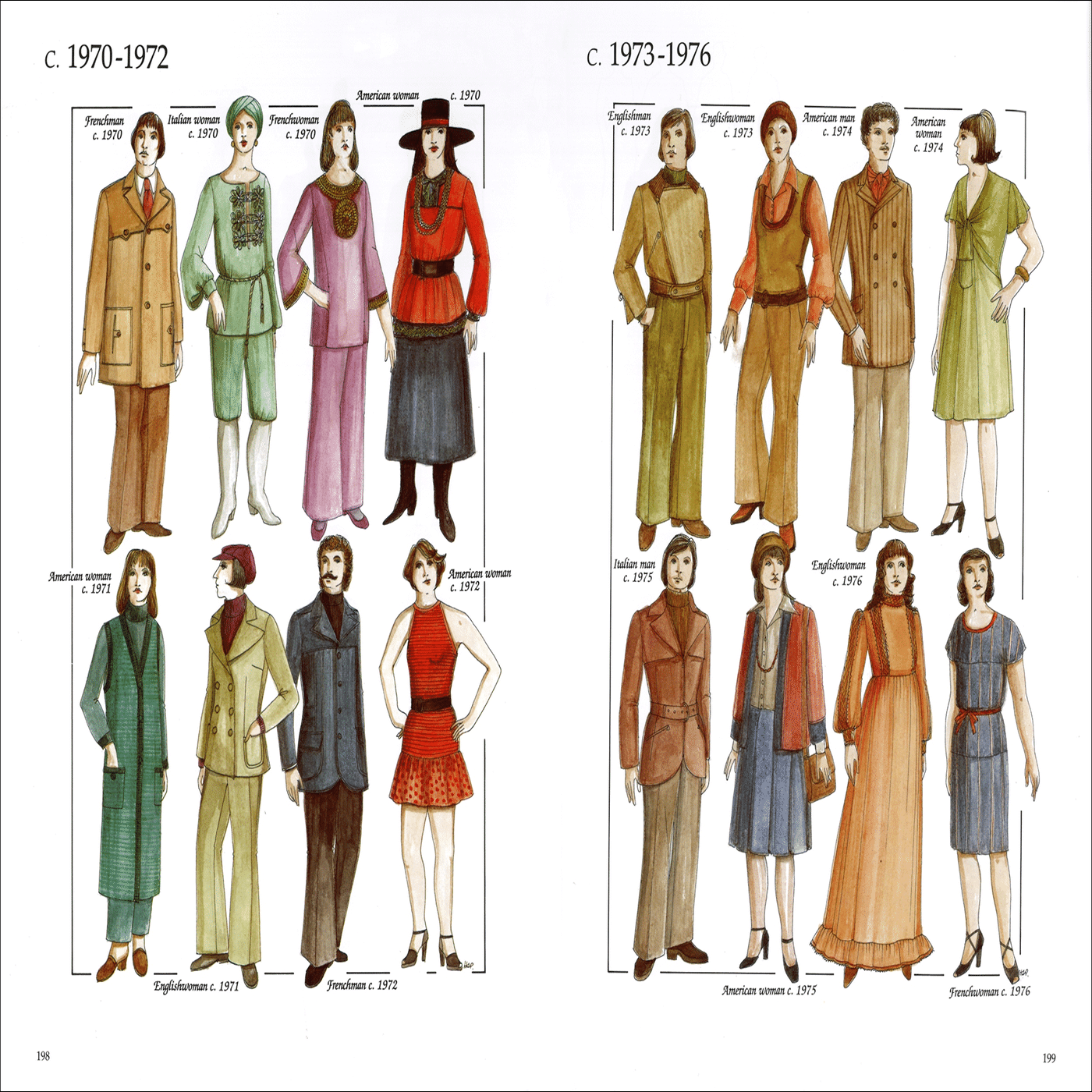 1,000点を超える精緻なカラーイラスト】西洋の服飾の変遷全貌を収めた