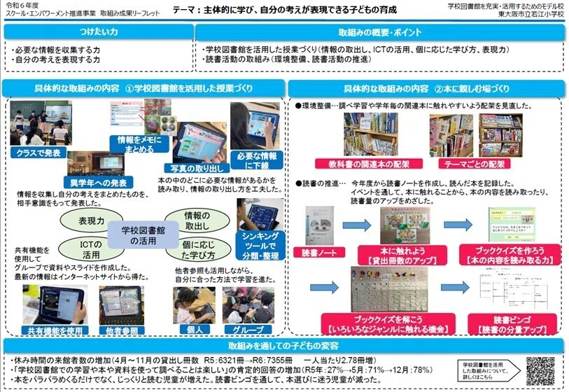 研修実施報告】学習指導要領に基づいた国語科の授業づくりについて（6