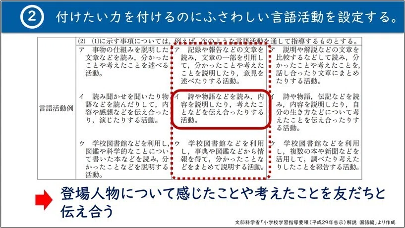 研修実施報告】学習指導要領に基づいた国語科の授業づくりについて（6