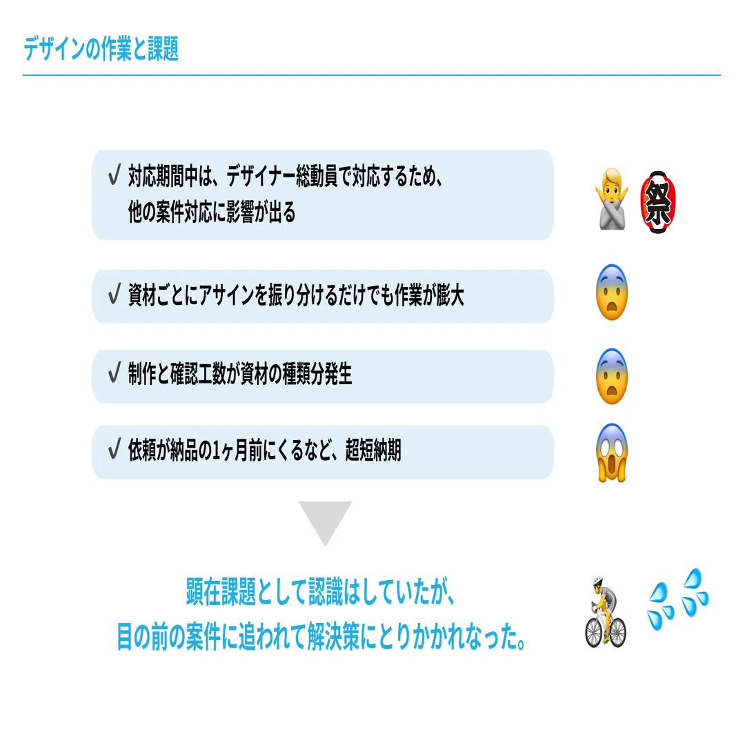 デザイン大量修正・爆速化プロジェクト 〜「しょうがない」で済ませず 
