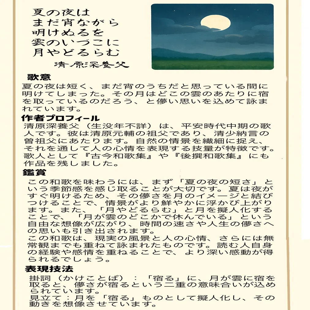 額装 かな書作品 百人一首 夏の夜は 清原深養父 和歌 書道作品 一点物 深養父の歌 – 夏の夜は | Gallery μ 【かな書道】