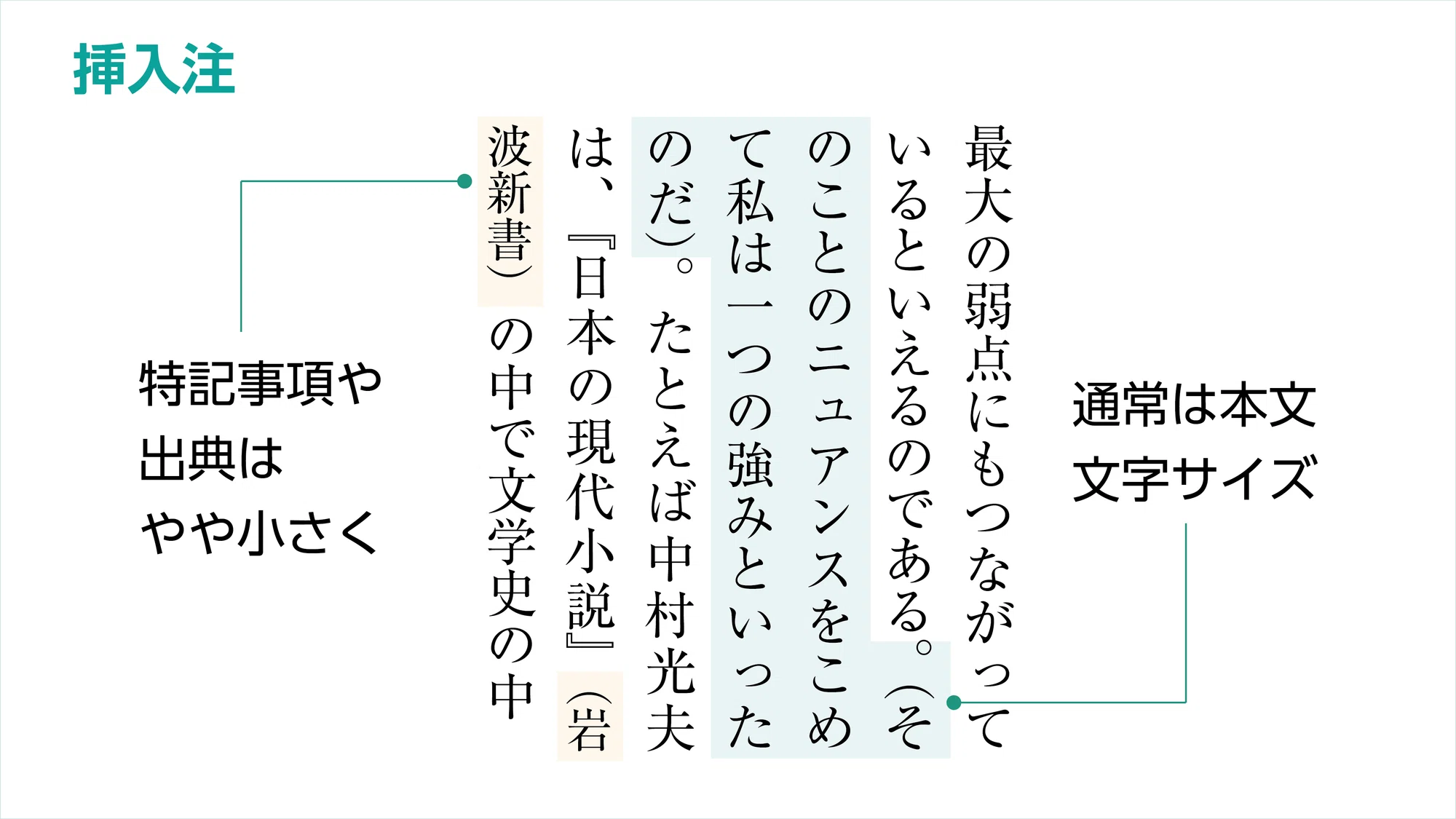 縁の下の力持ち「注」の使いどころ|モリサワ note編集部 縁の下の力持ち「注」の使いどころ|モリサワ note編集部