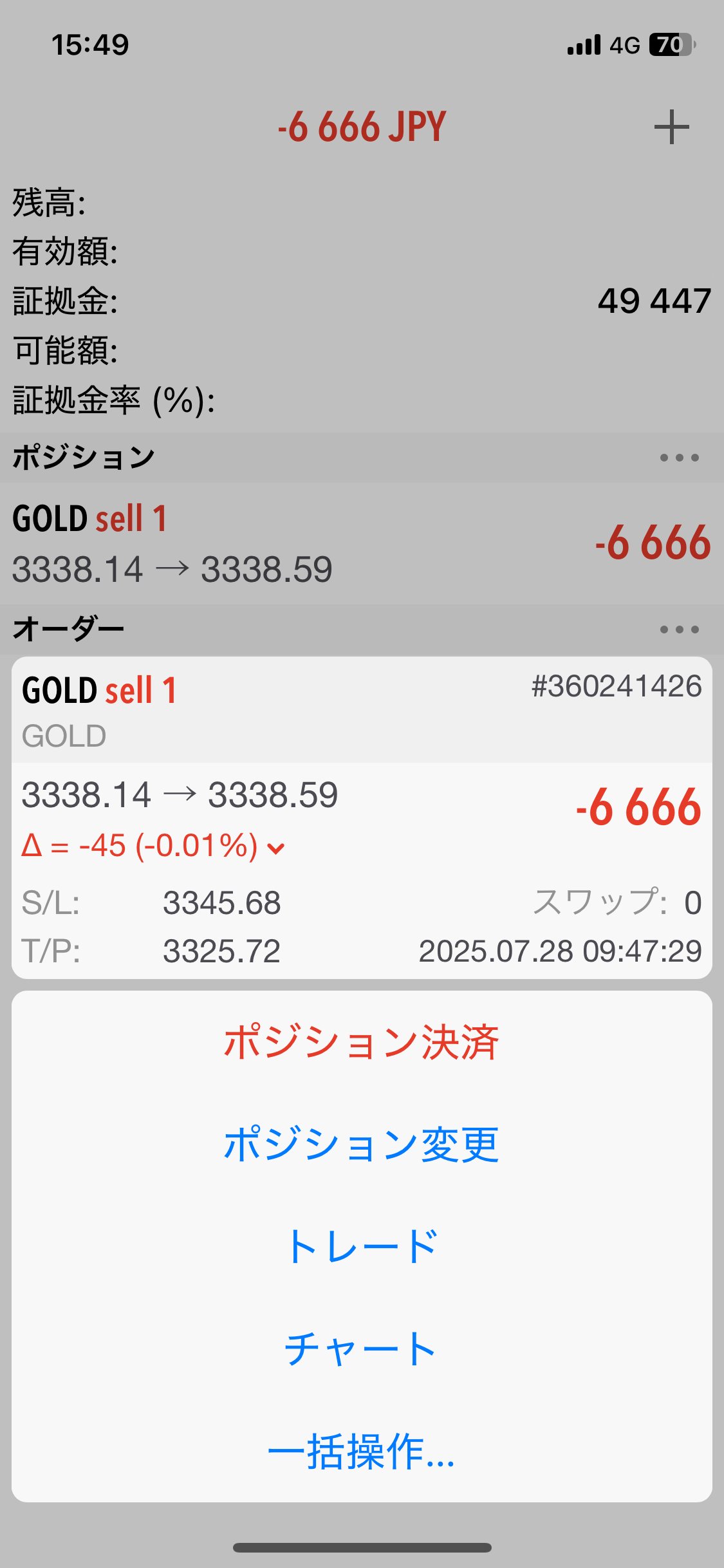 【早朝FX】FX 大将の簡単カチカチゴールデントレードテクニック 春夏新作 早朝FX】FX 大将の簡単カチカチゴールデントレード