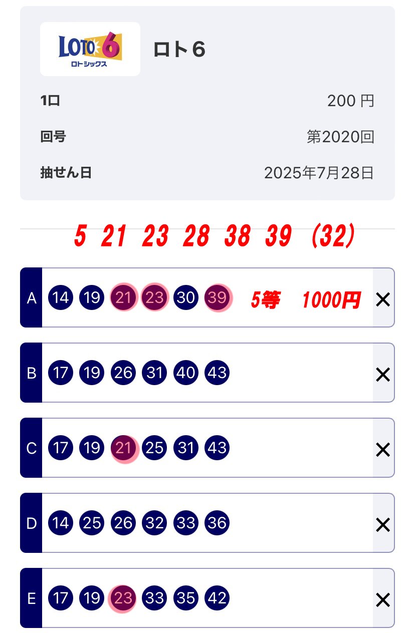7/28 ロト6 結果！｜陽炎【数字選択式くじ】【着せかえクー