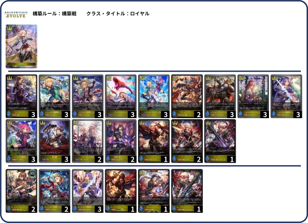 備忘録】レヴィオンのすゝめ―迅雷の書―【シャドバエボルヴ】｜MITO