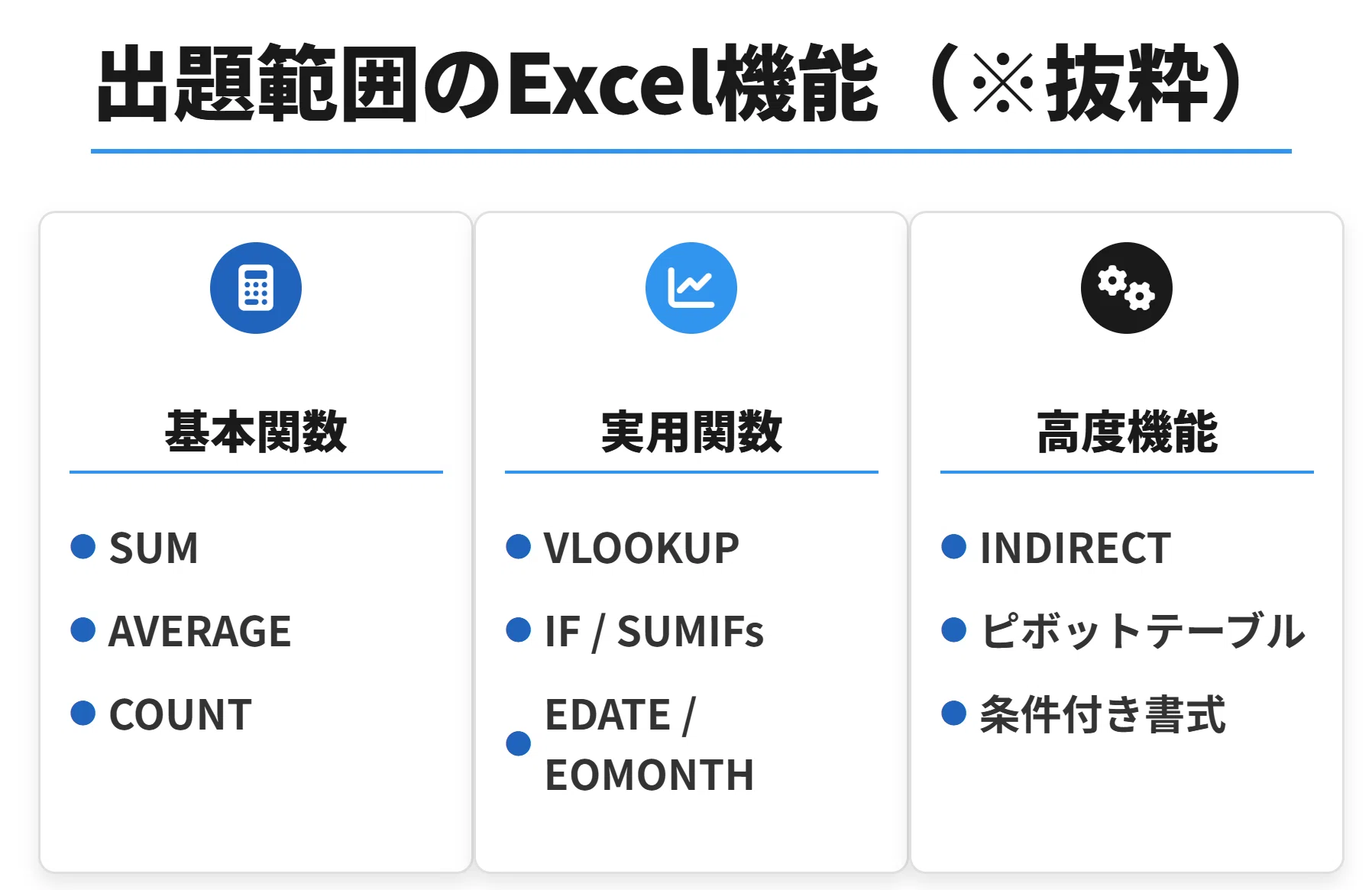 新資格「エクセル会計スペシャリスト」体験記。どんな資格？Excel