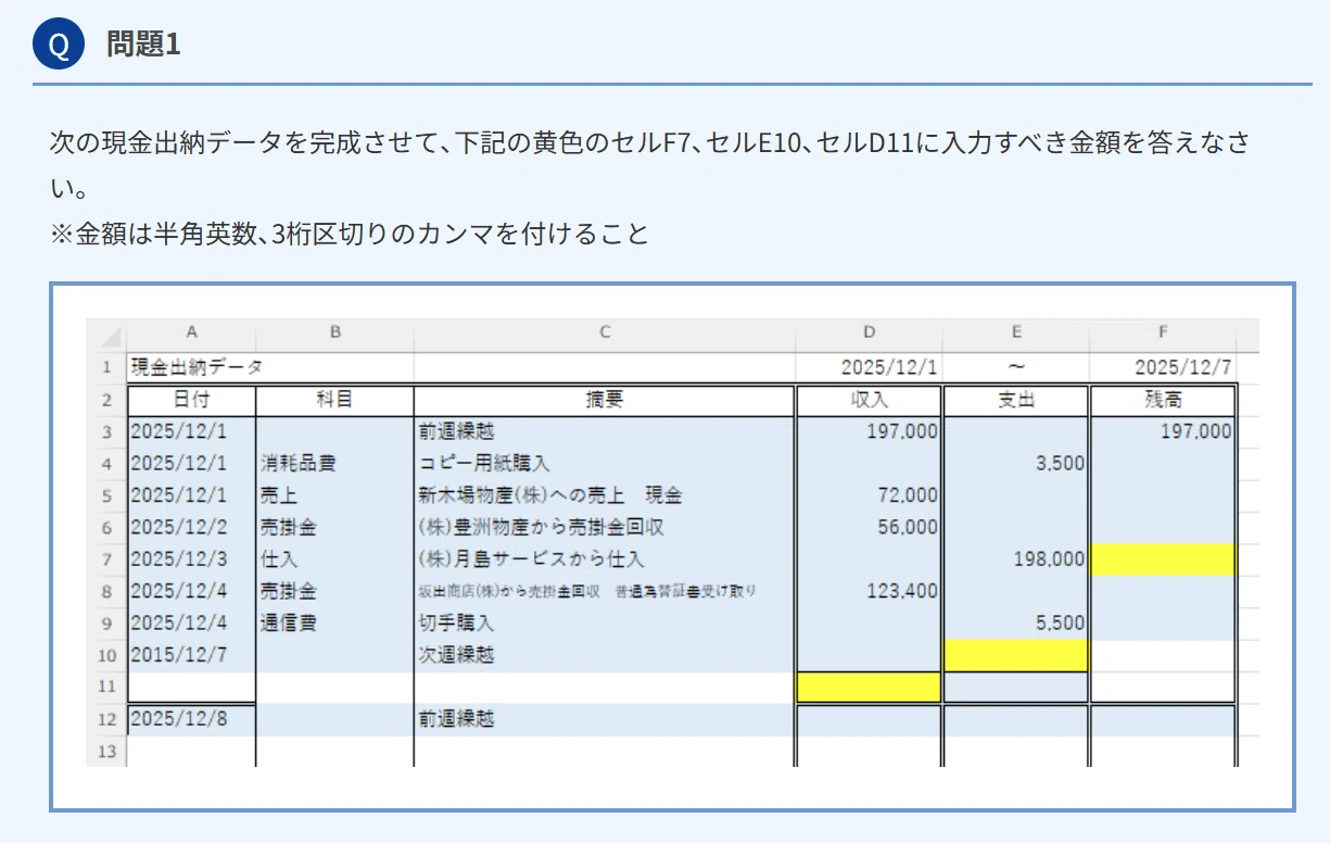 新資格「エクセル会計スペシャリスト」体験記。どんな資格？Excel