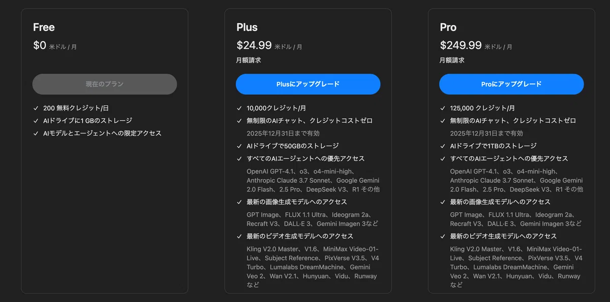 Gensparkの料金プラン画像