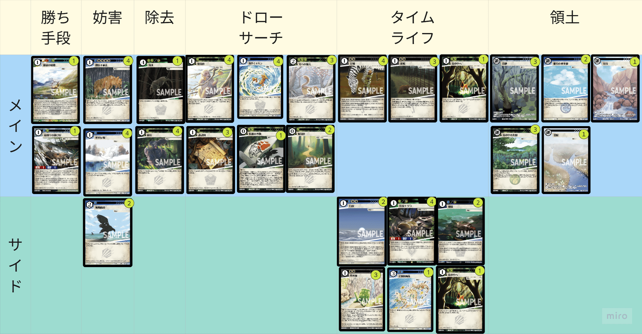 アニマルカードゲーム】ジェイルで挑んだ7月環境【リカオンを止められ