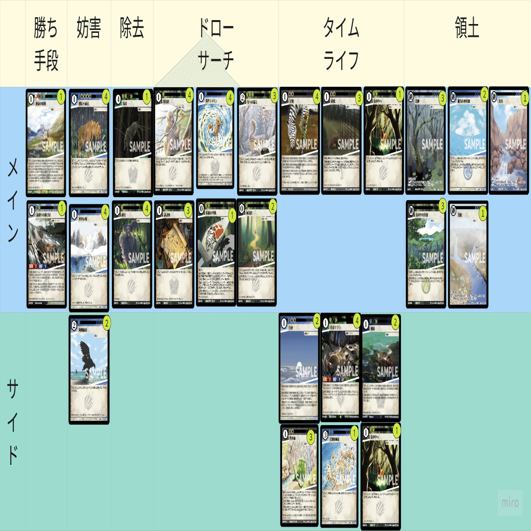 アニマルカードゲームデッキ】引退品セット【7デッキ＋α】 アニマル