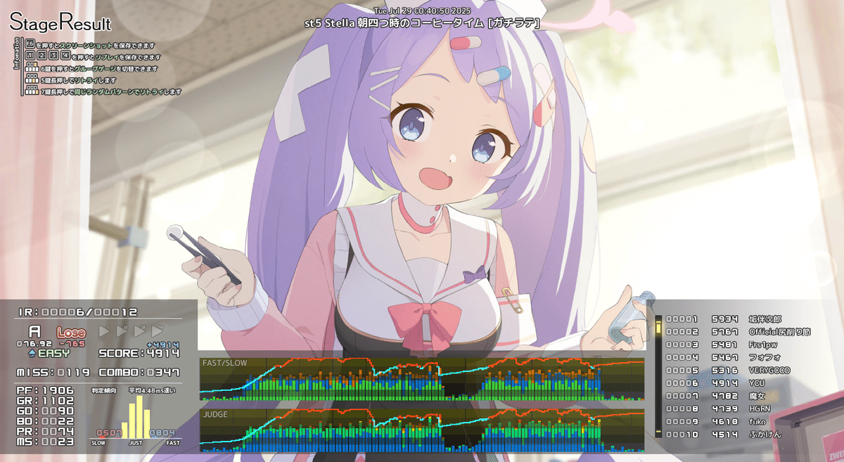 音ゲー 音ゲー日記20250728｜GRASS