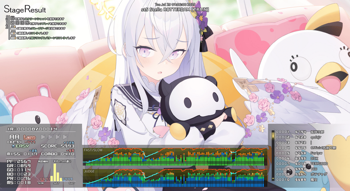 音ゲー 音ゲー日記20250728｜GRASS