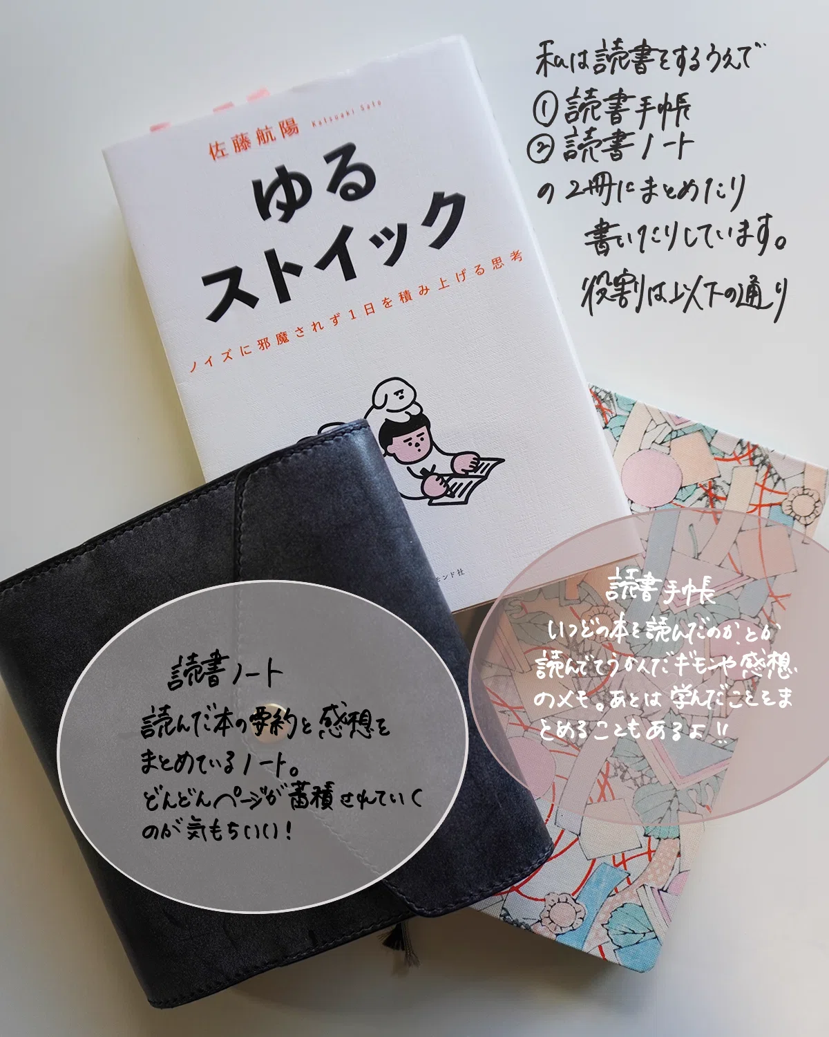 3年前から書き始めた読書ノートのいま｜まみち