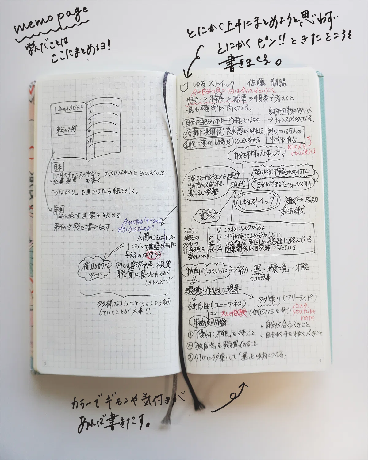 3年前から書き始めた読書ノートのいま｜まみち