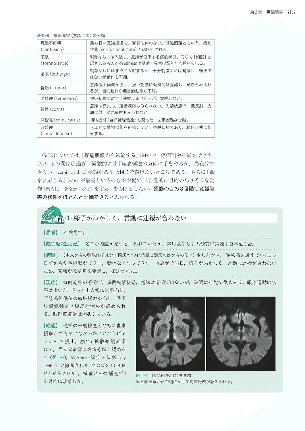 神経内科quick reference : 新しい神経学の進歩をふまえた診療の… 脳神経内科を目指す若手へ： 必携の医学書ガイド10選（2025年度