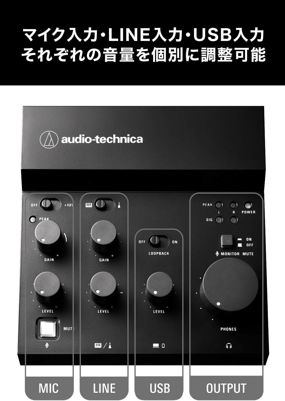 オーディオテクニカ AT-UMX3 USBオーディオミキサー｜GetGadgetGot