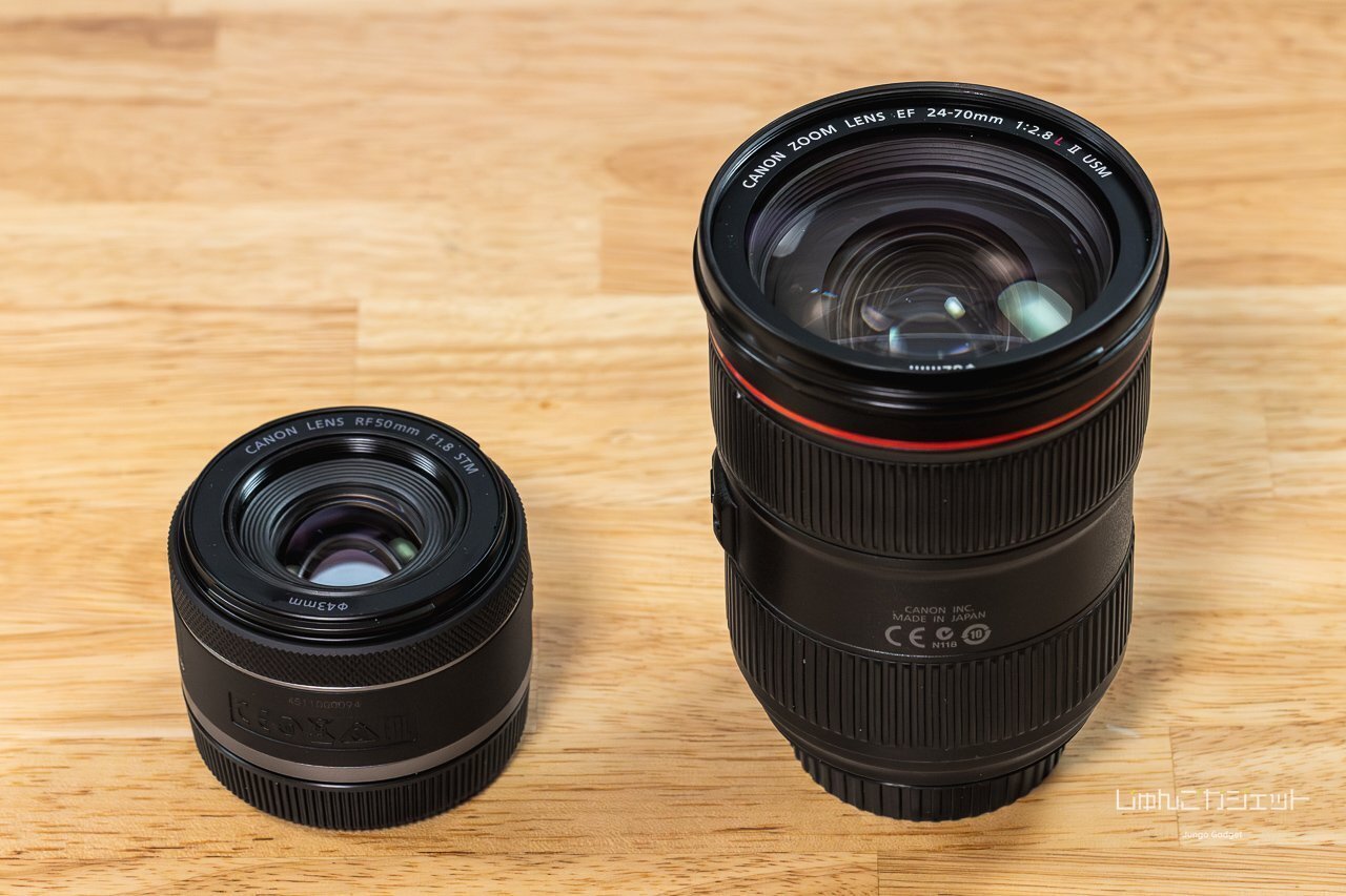 単焦点レンズとズームレンズ、どっちがおすすめ？ 違い・メリット