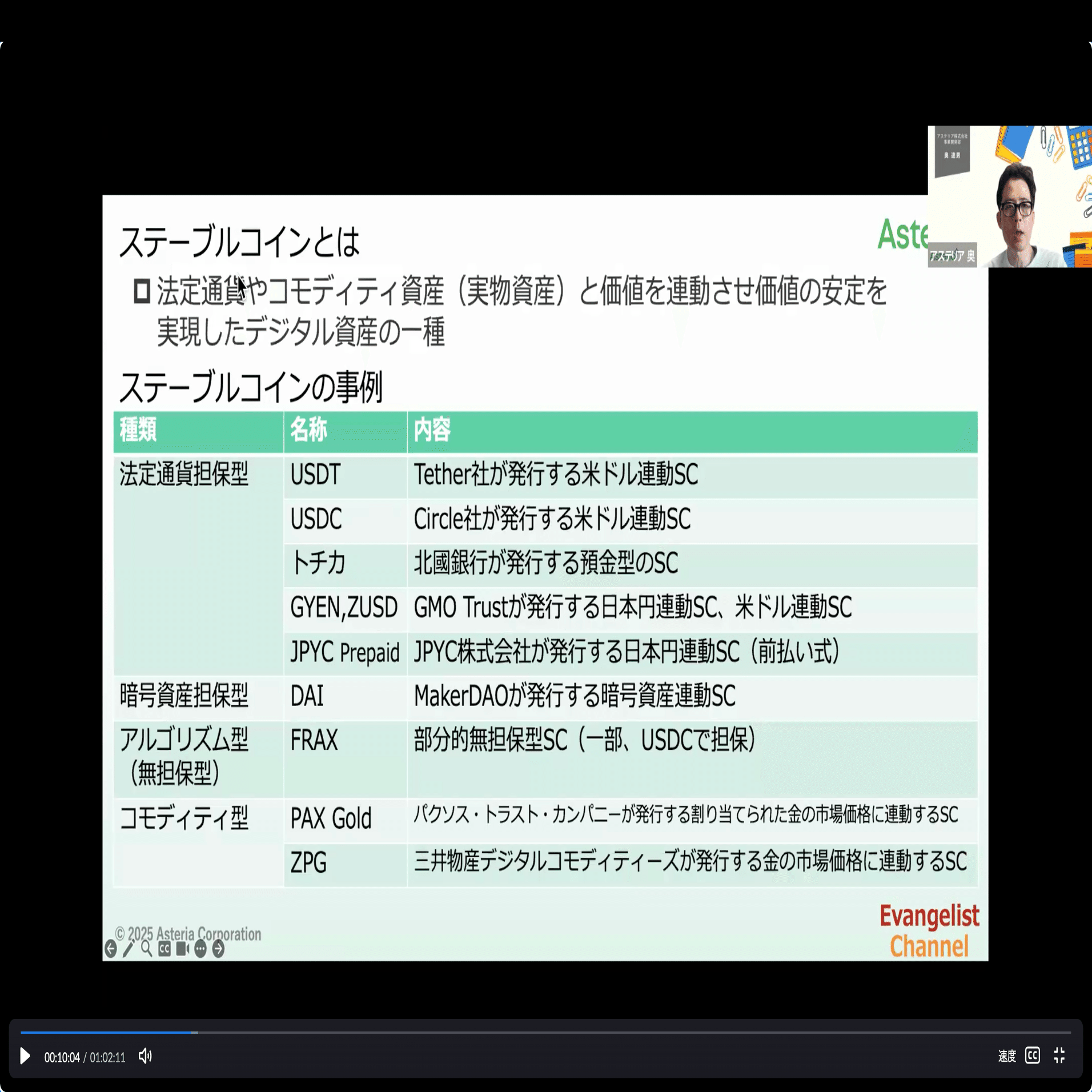 ステーブルコイン最前線：制度設計から社会実装まで、勉強会まとめ｜人と技術をつなぐテックメディア「in. LIVE」（アステリア株式会社）