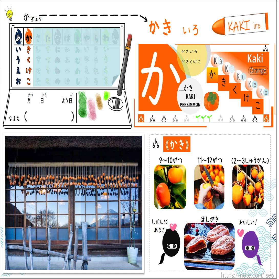 こどものにほんご｜日本の国果 柿：かきくけこ（13）｜Ise-roku