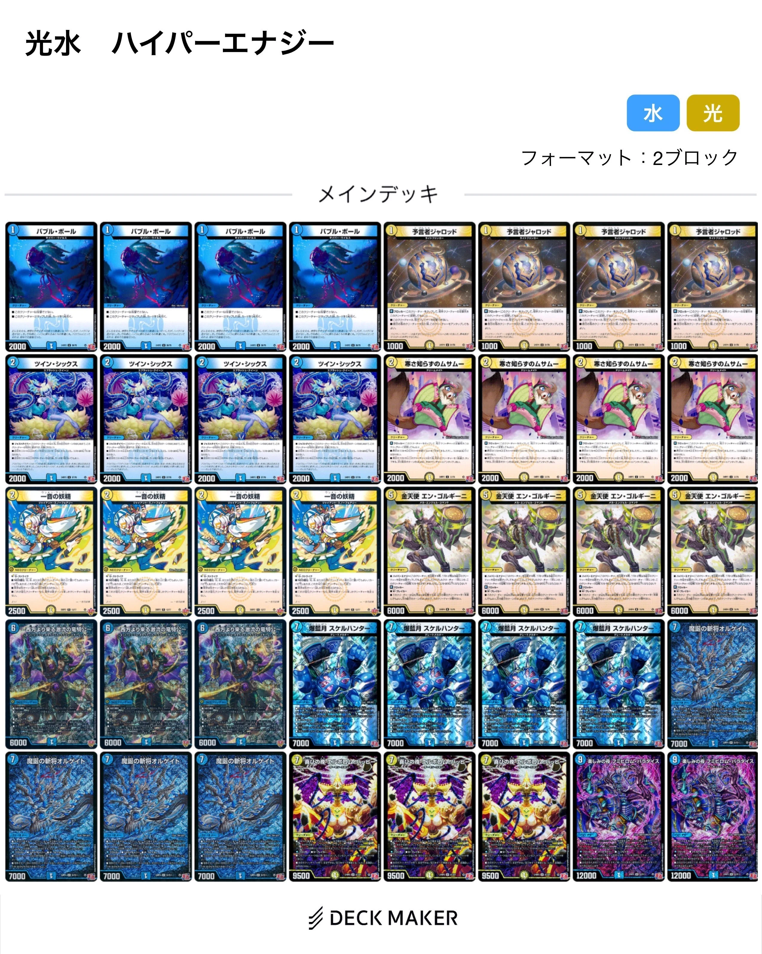 店舗予選開幕！ デュエルマスターズ2ブロック王道・王道W編メタゲーム