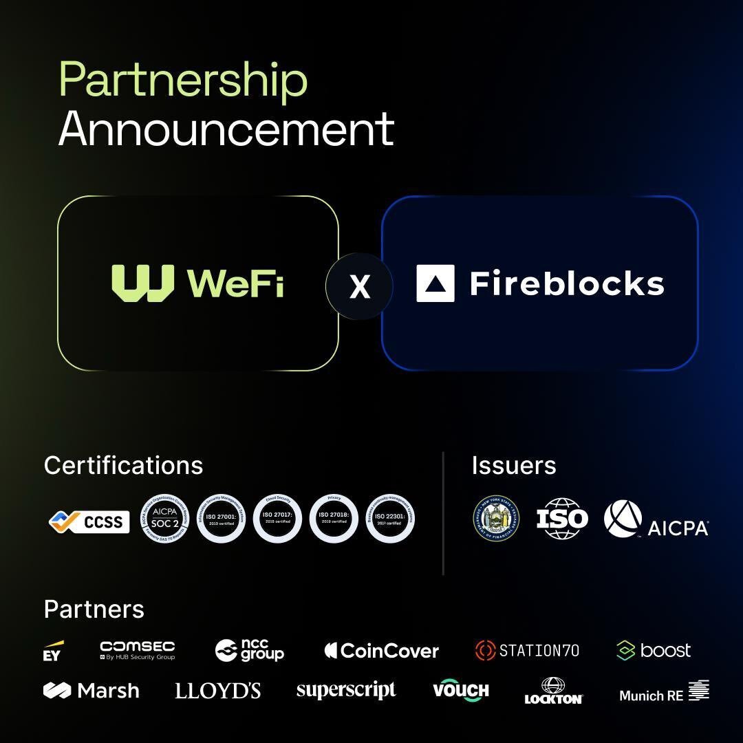 暗号通貨】「WeFi vs オルカン──10年後に笑うのはどちらか？」｜ぼんさい/Bonsai
