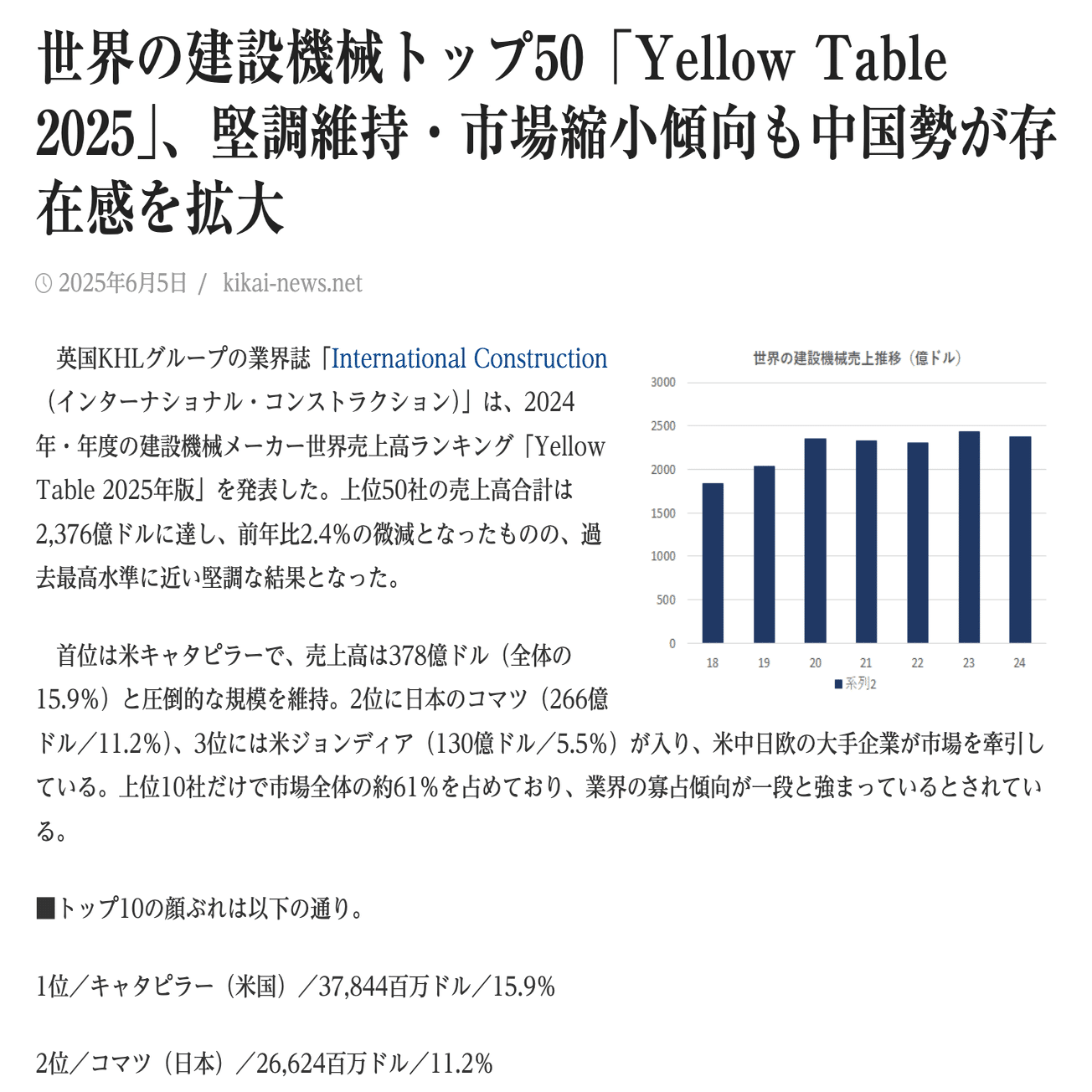 コマツ、円高で売上減。1ドル10円の差が業績に打撃。世界2位の建機メーカー、電動化と中国勢の脅威【FY26 1Q  決算分析】【小松製作所】｜いるかぶ@生成AIで企業分析をもっと簡単に
