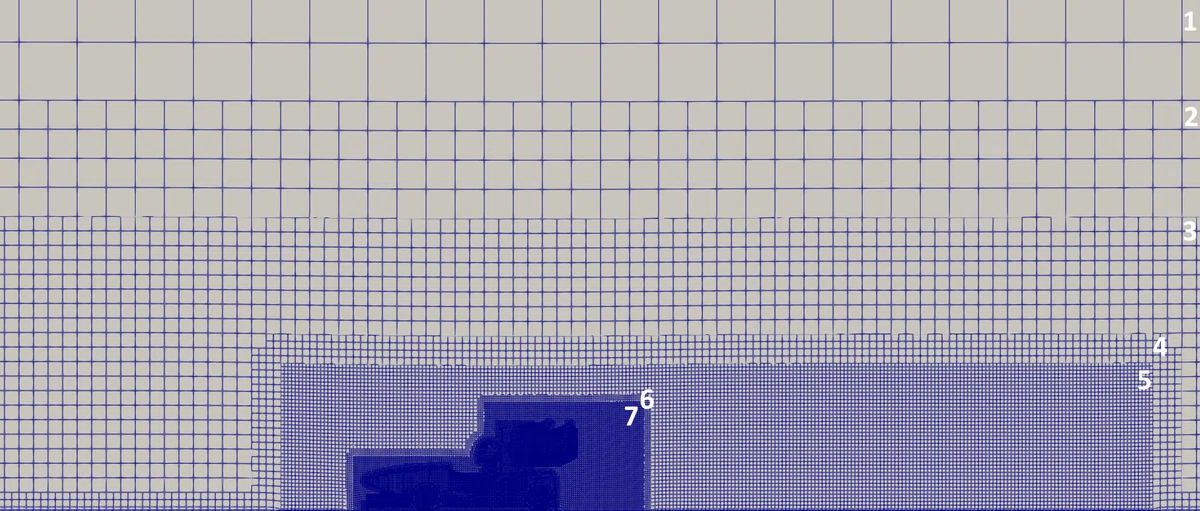 [OpenFOAM] Continued: Formula Student Vehicle Analysis｜はっちー