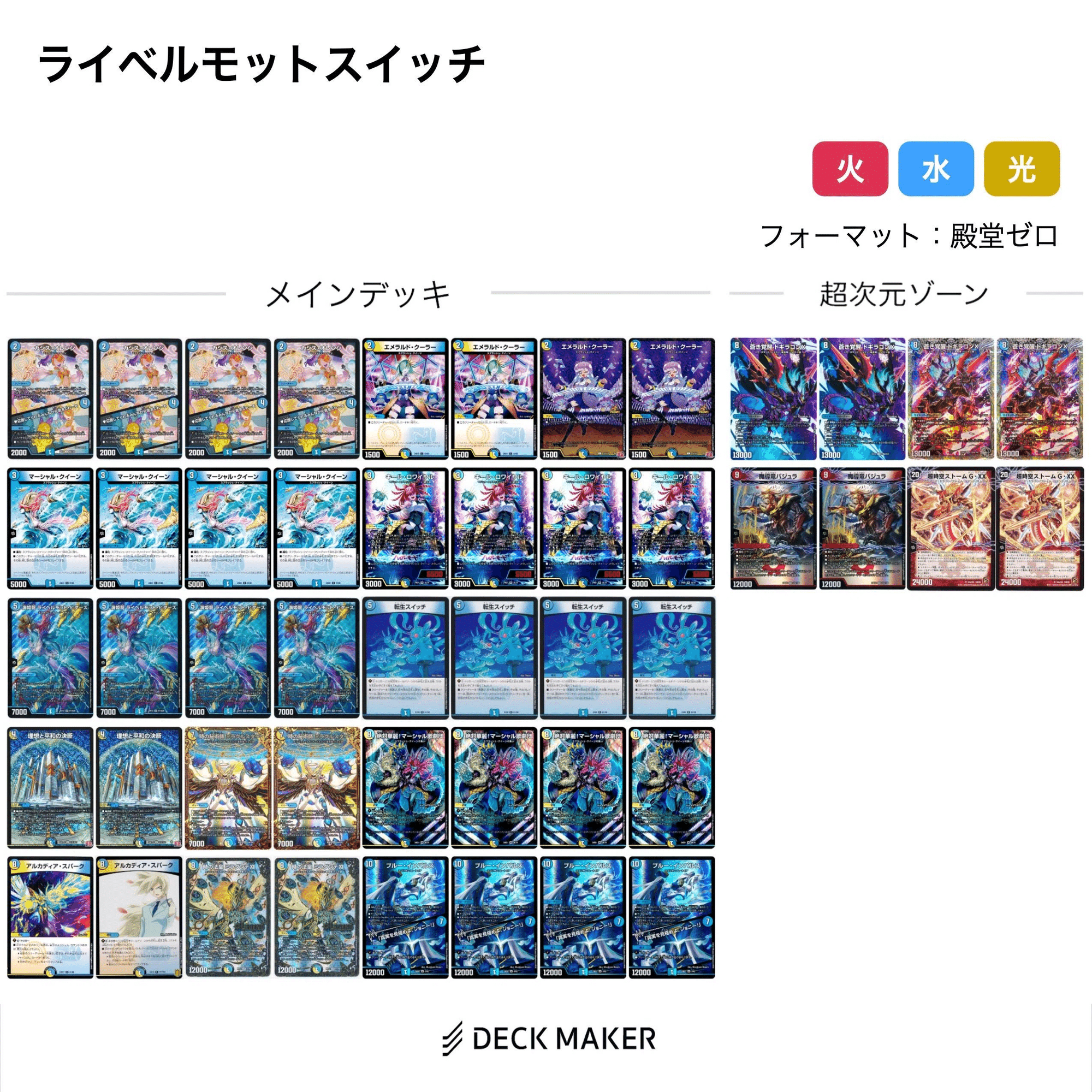 デュエマ マーシャルについて調べてみる:後編｜風馬 成道@週2回投稿