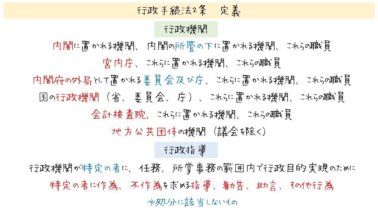 図でわかる！行政手続法2条「定義」まとめ｜図でわかる司法書士法務