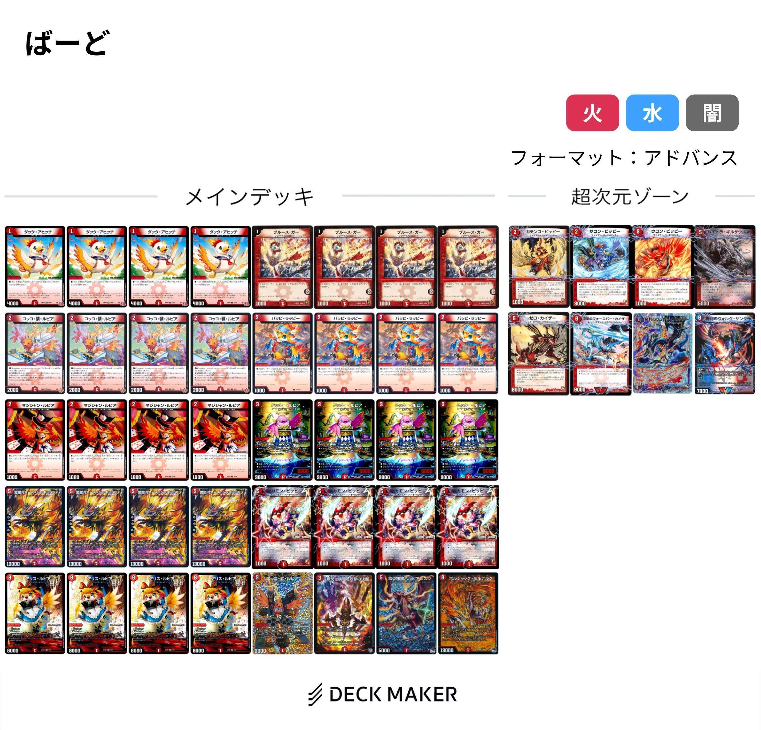 微高レート ファイアーバード デッキ デイガファイアーバード デッキ 微高レート 調整パーツ付 - メルカリ