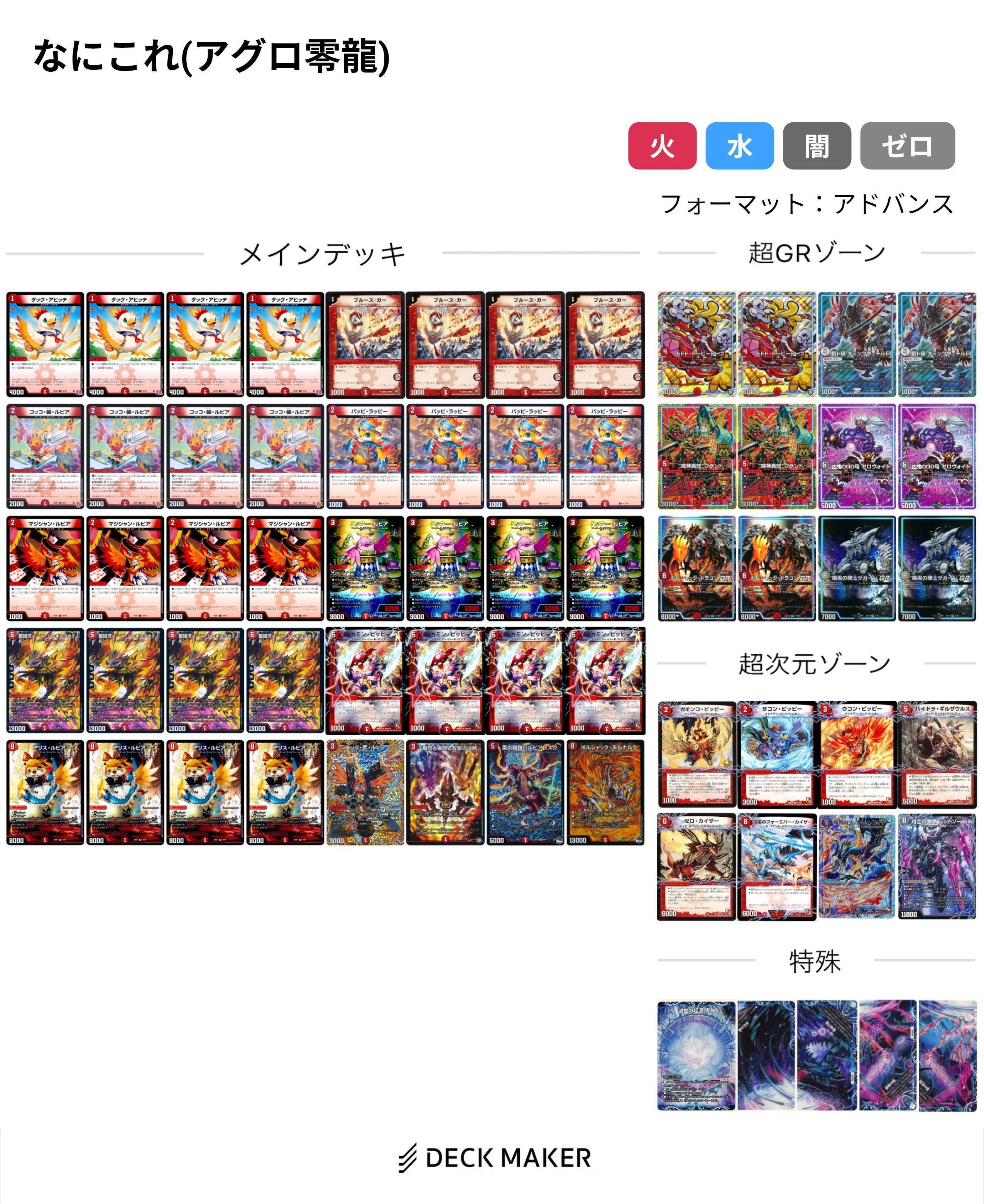 旧ファイアーバードデッキ Super Strongest Conclusion Deck Series] Finally completed