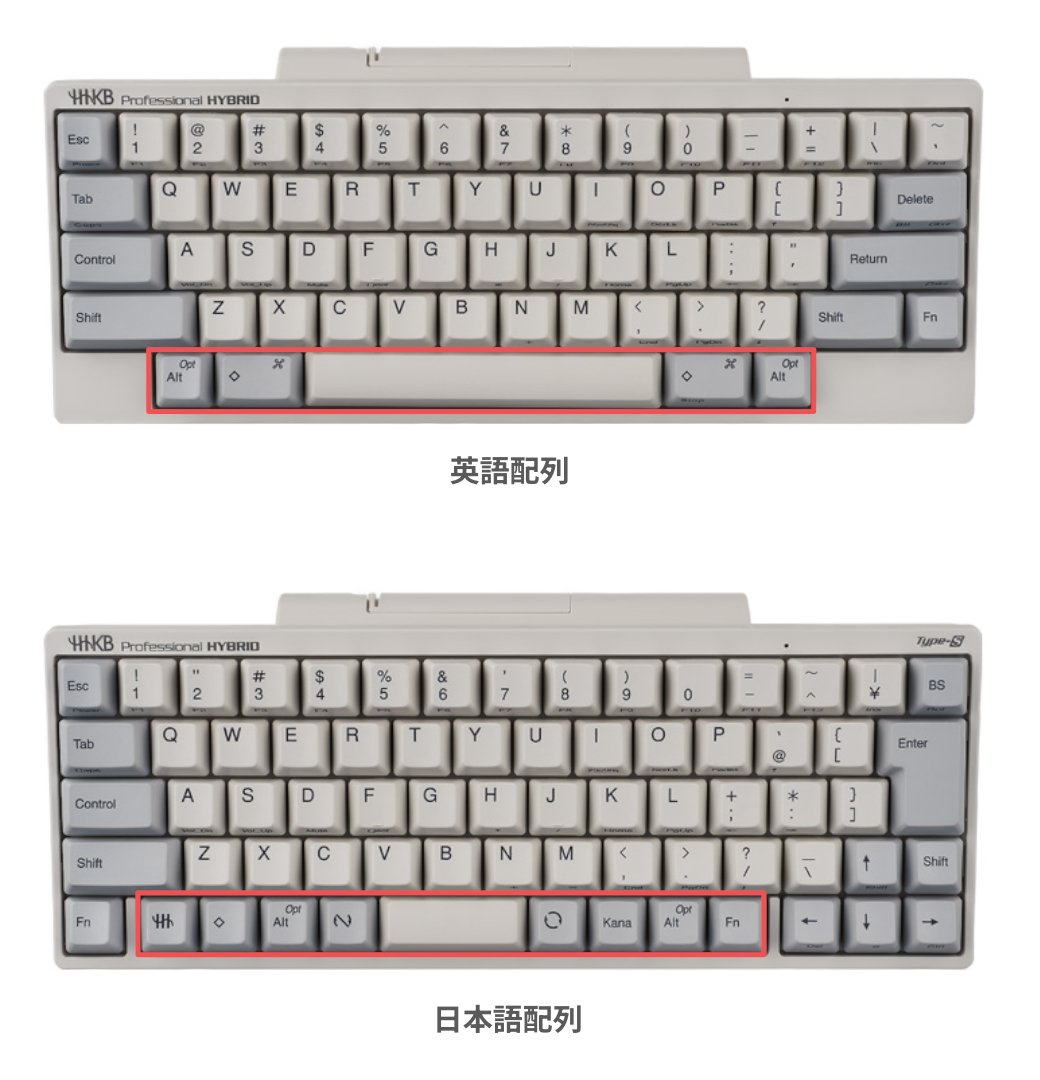 HHKB】英語配列から日本語配列に買い替えた理由｜たきたて
