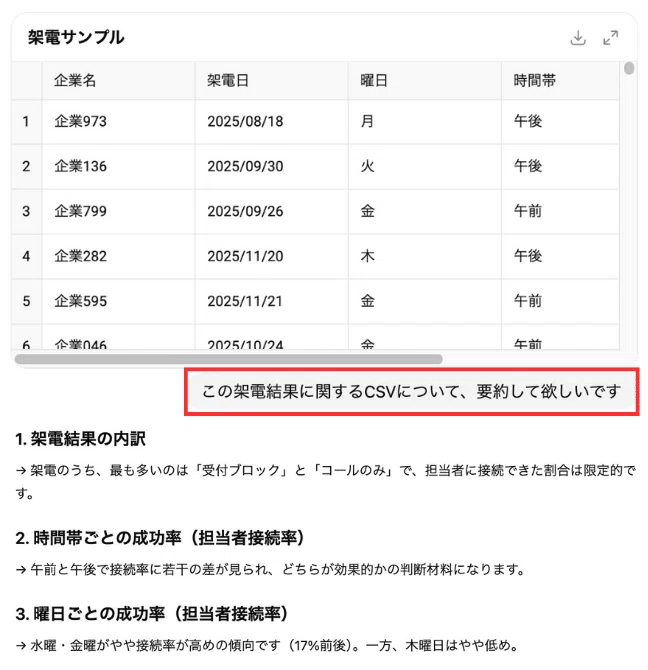 ChatGPTではCSVなどのファイルを分析してもらうことも可能