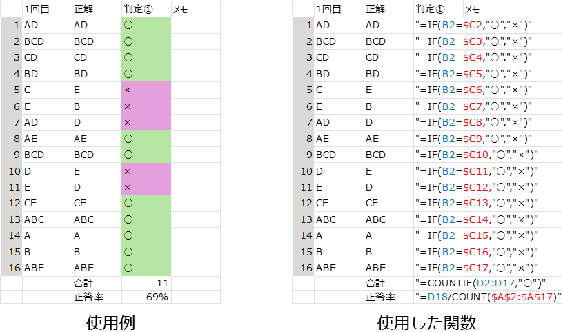 合格体験記】Java Silver SE 17 (1Z0-825-JPN) 紫本と黒本どちら