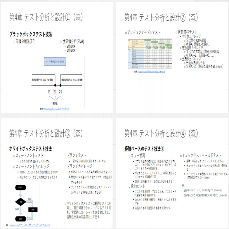 テスト ABDを使ってJSTQBにTry！～テストセンターのほろ苦教訓と