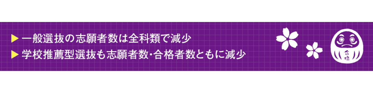 国立大学の最高峰！入試情報＆代ゼミ講師による＜科目別対策＞も