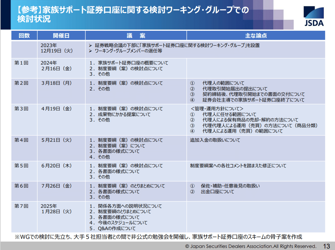 金融業界研究】金融ジェロントロジーの取り組み：「家族サポート
