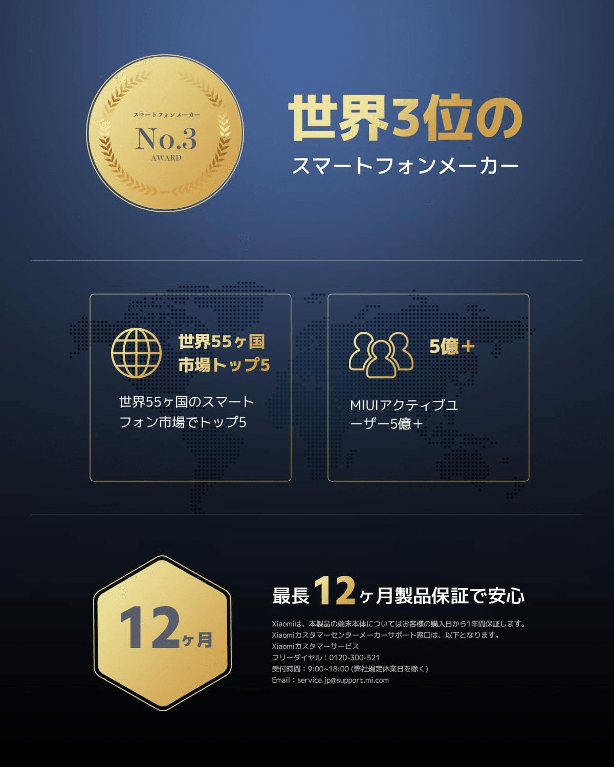 視覚体験