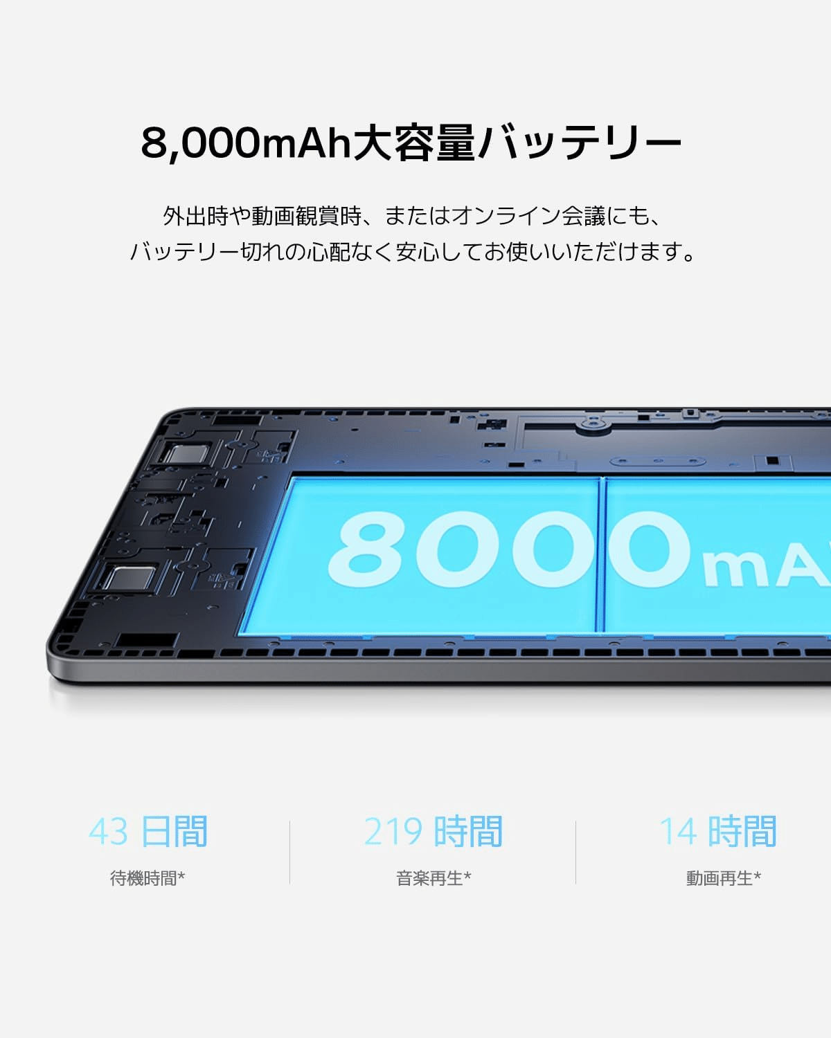 ストレージオプション