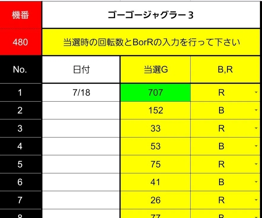スロットAタイプの「データ管理表」の販売について｜ジャグラー 
