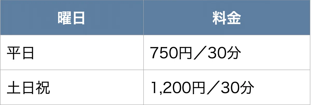 MUUKシェアサロンのタイムシェア料金表。平日750円/30分、土日祝1200円/30分の比較。
