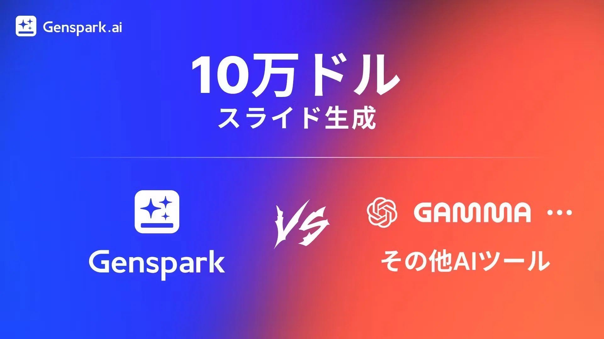 24 / 100投稿目】🤖AIスライド対決：ラウンド2 Gammaであっさり勝利し