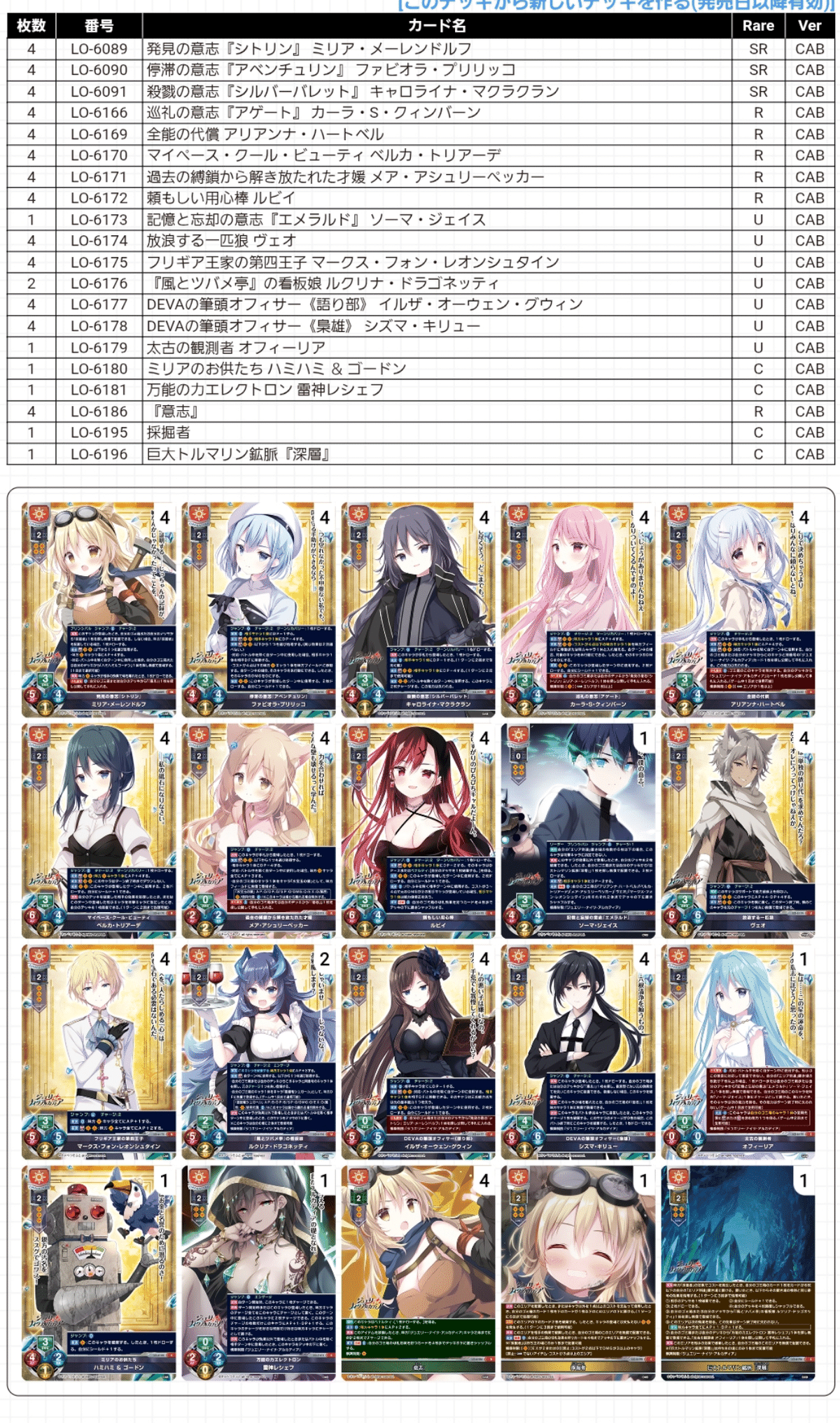 lycee]きゃべつそふと限定構築日単解説｜りんごろ