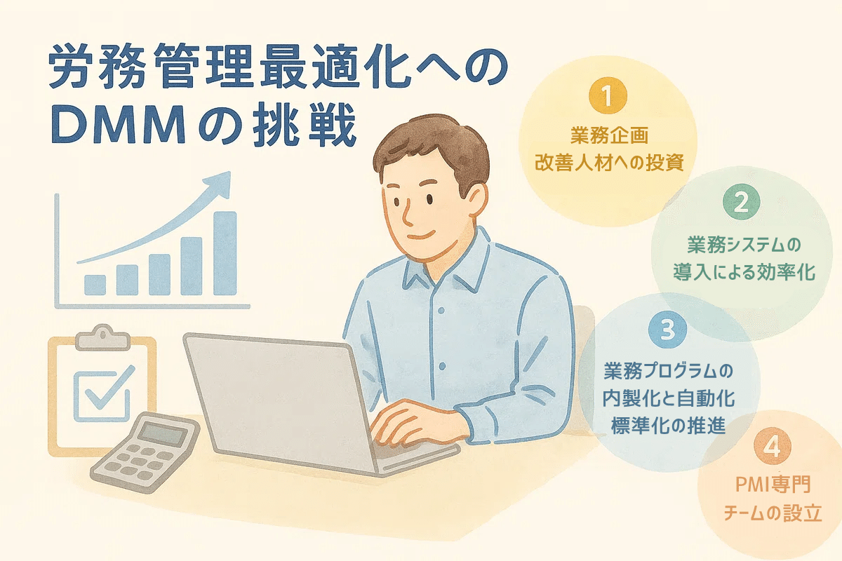 カオスの先に築いた新基盤──DMM人事部が描く労務管理の未来〜後編〜｜大嶋悠也