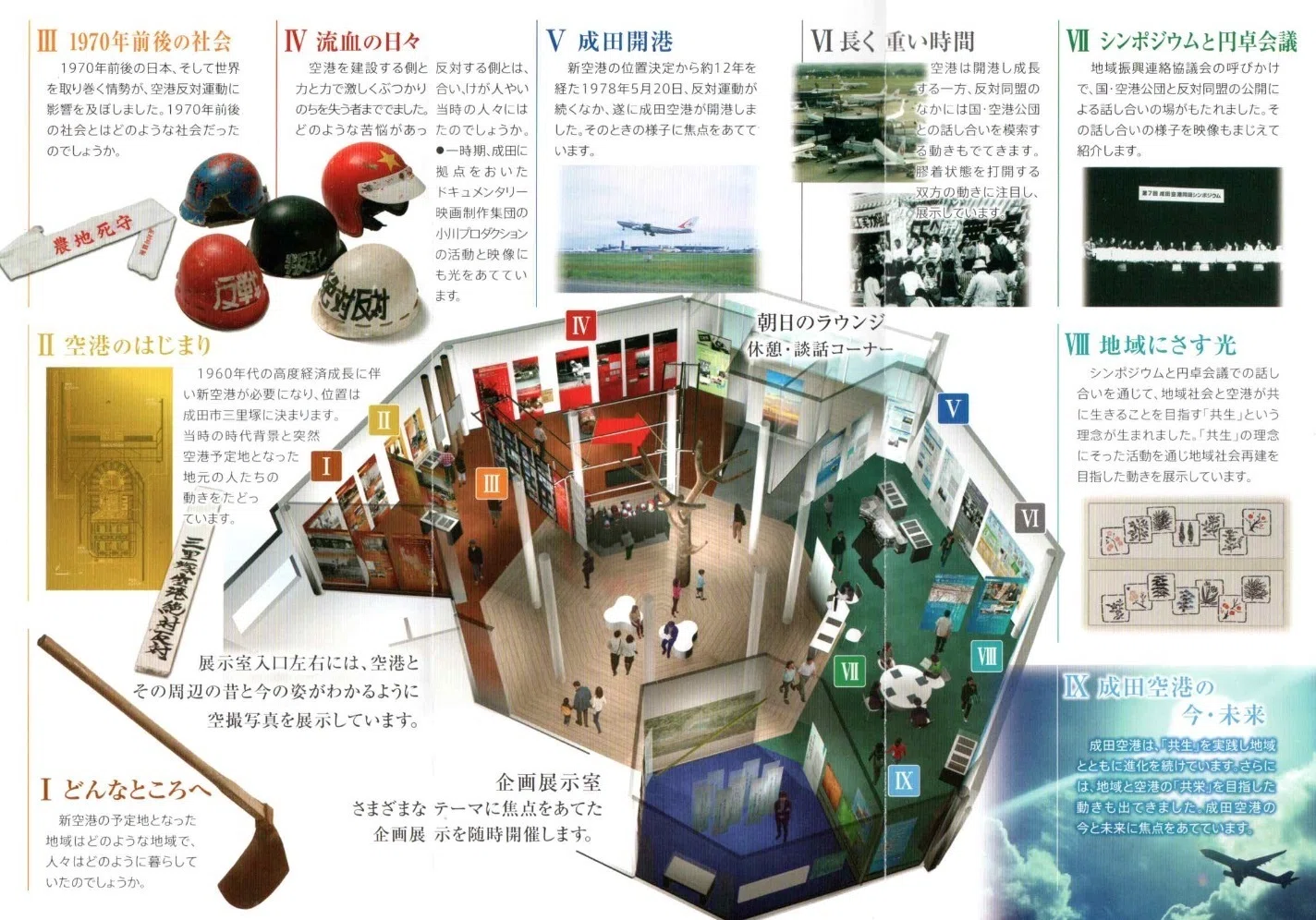 成田空港50年史 1966-2016 成田空港の歴史〜空と大地の歴史館｜ワンモア@航空エッセイ