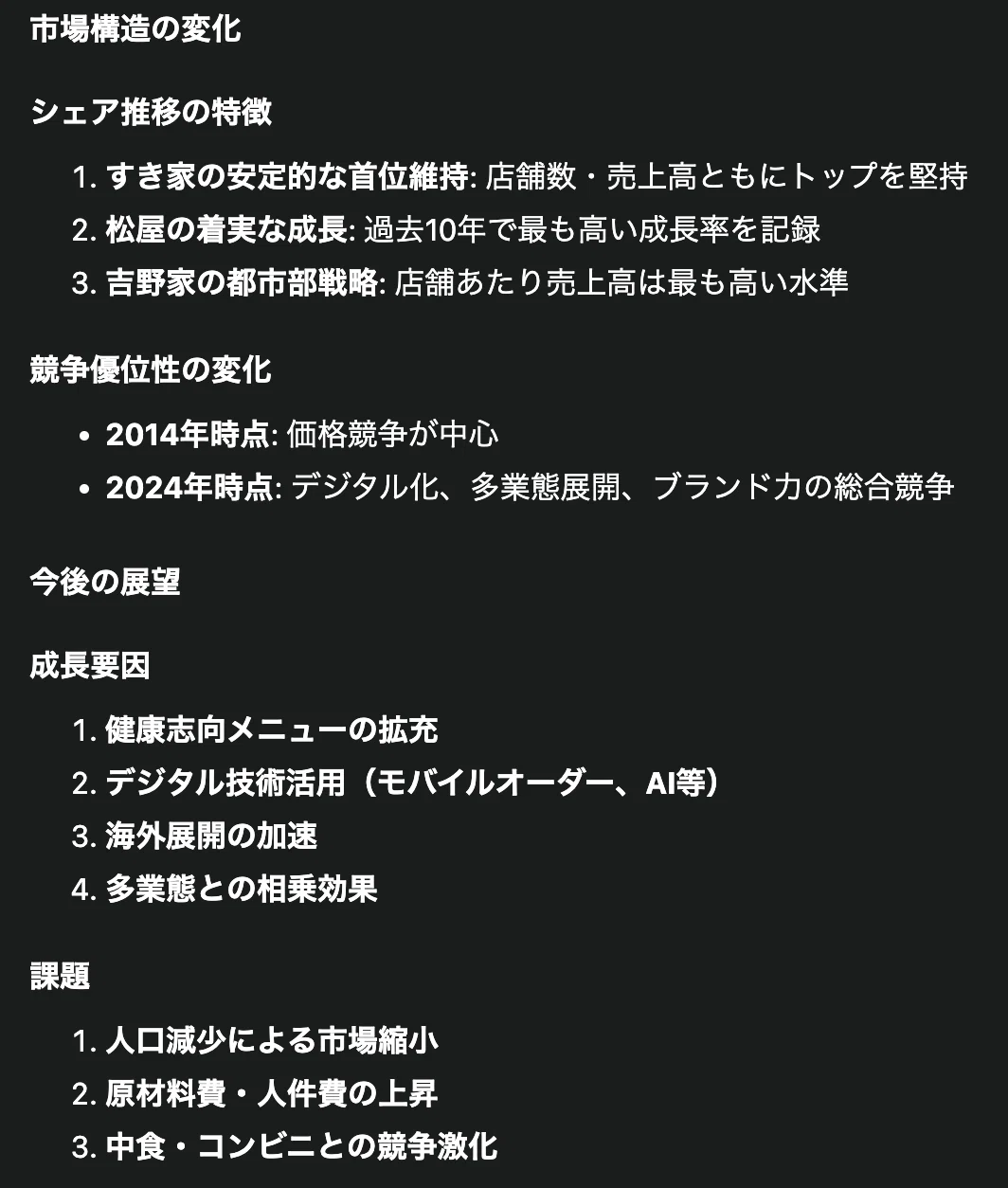 Gensparkを試用している画像